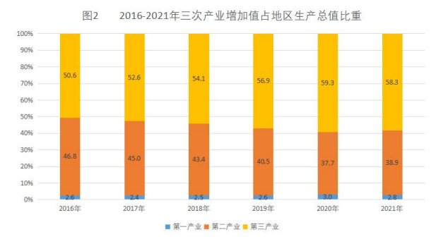 1671804972359557.png image.png