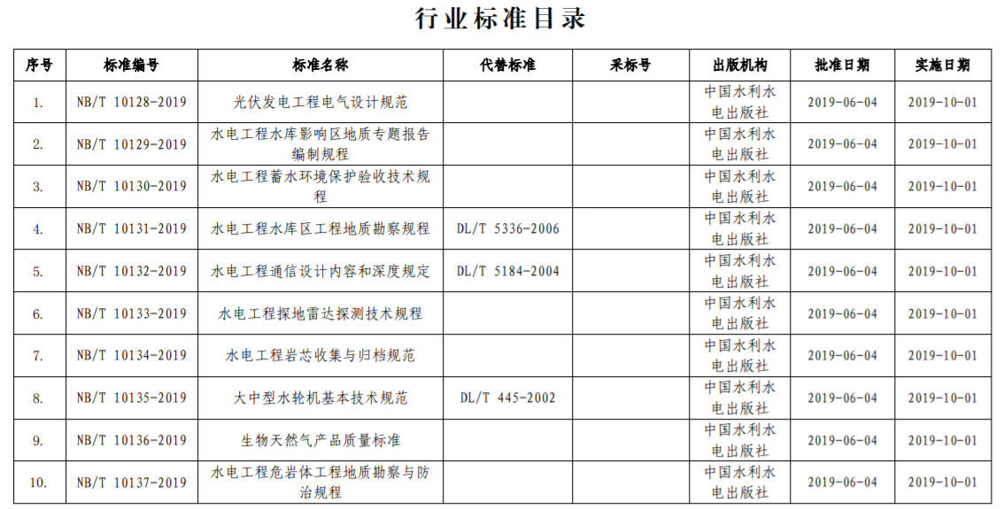 1672038449572625.png 微信截圖_20221226150134.png