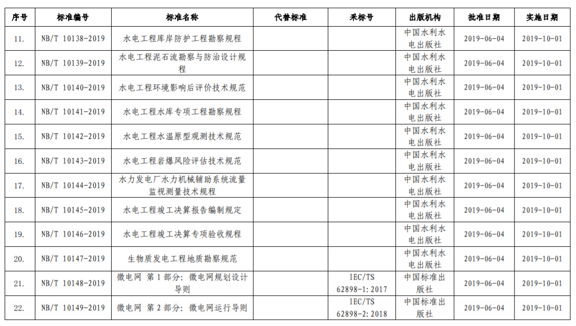 1672038465845562.png 微信截圖_20221226150257.png