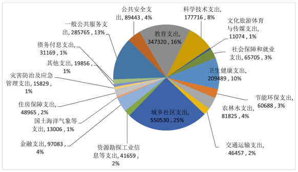 1686103378639403.png wps2.png