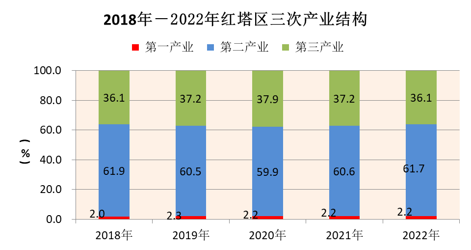 圖片2.png 圖片2.png