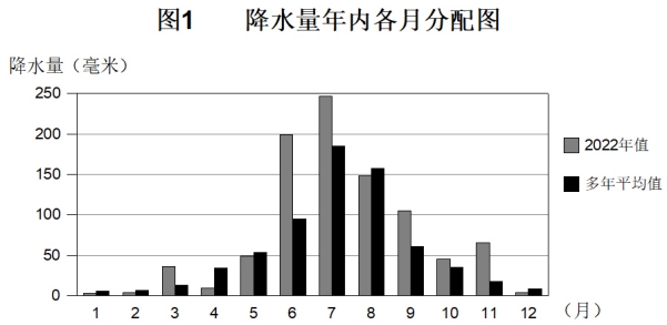 1690598858479776.jpg wps1.jpg