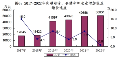 1690879683863252.jpg wps6.jpg