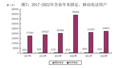 1690879693617584.jpg wps7.jpg