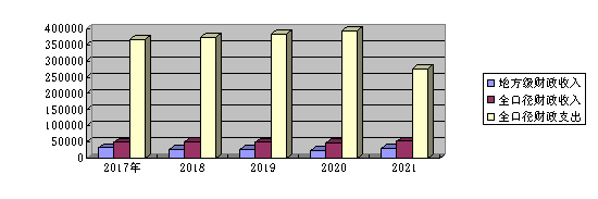 1691218467526812.png wps5.png