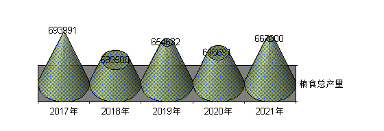 1691218479315671.png wps6.png