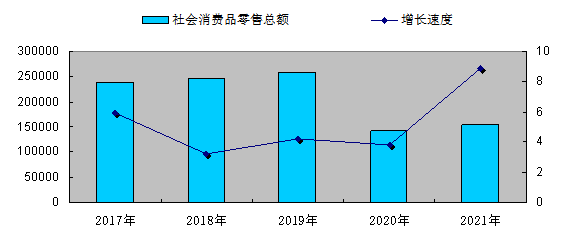 1691218495174202.png wps7.png