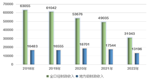 1691218757762185.jpg wps11.jpg