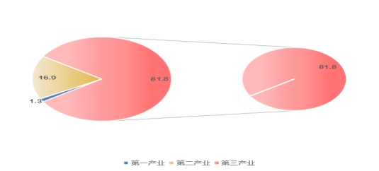 1691221625518852.jpg wps1.jpg