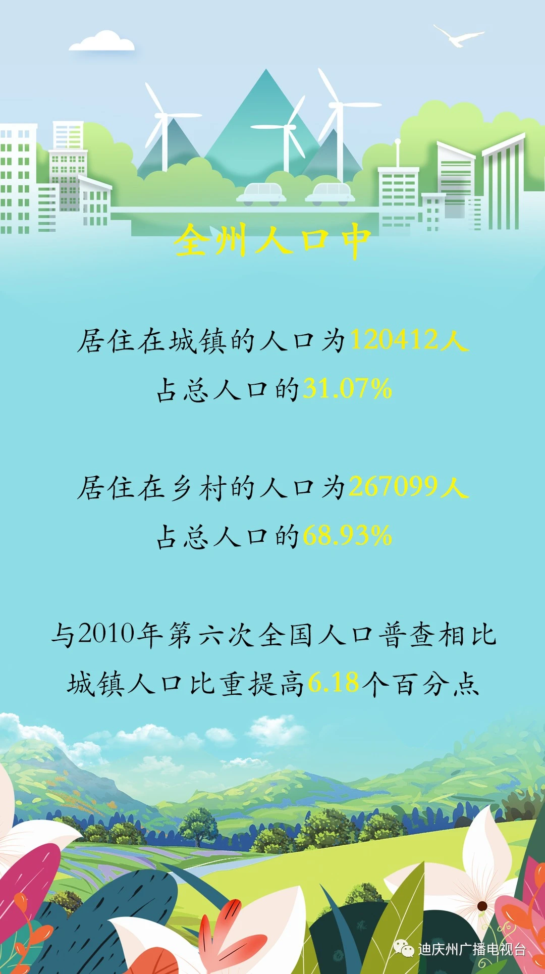 復(fù)制圖片 圖片