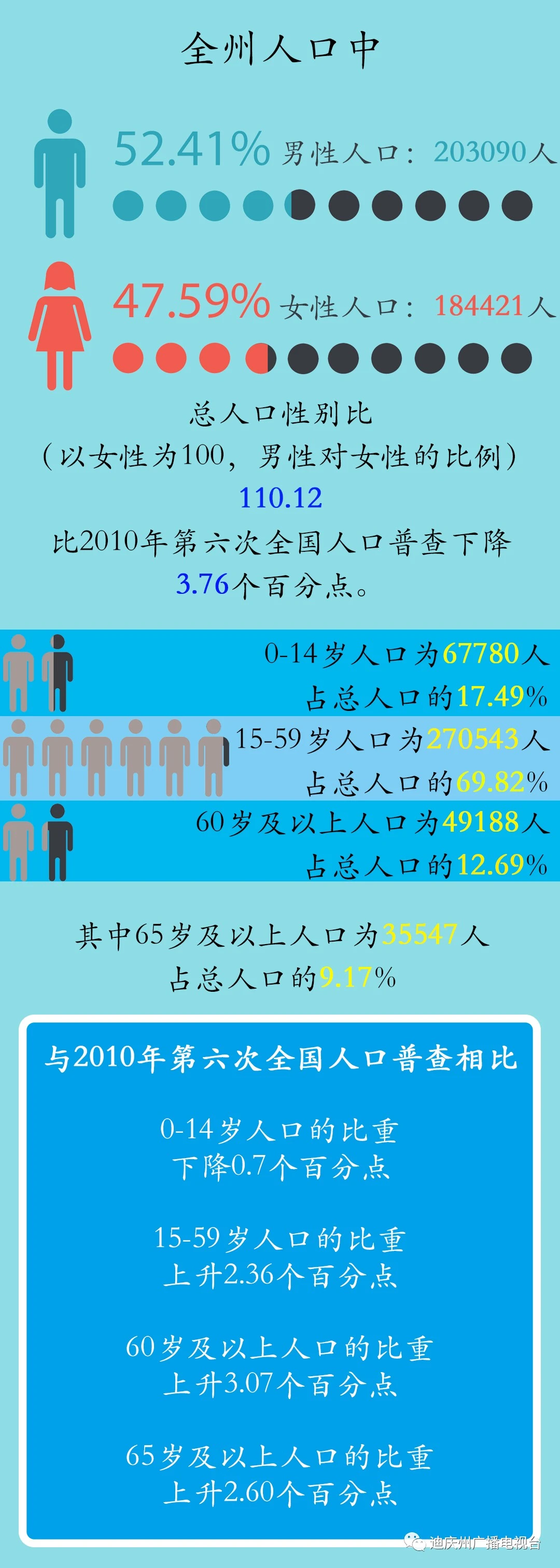 復(fù)制圖片 圖片