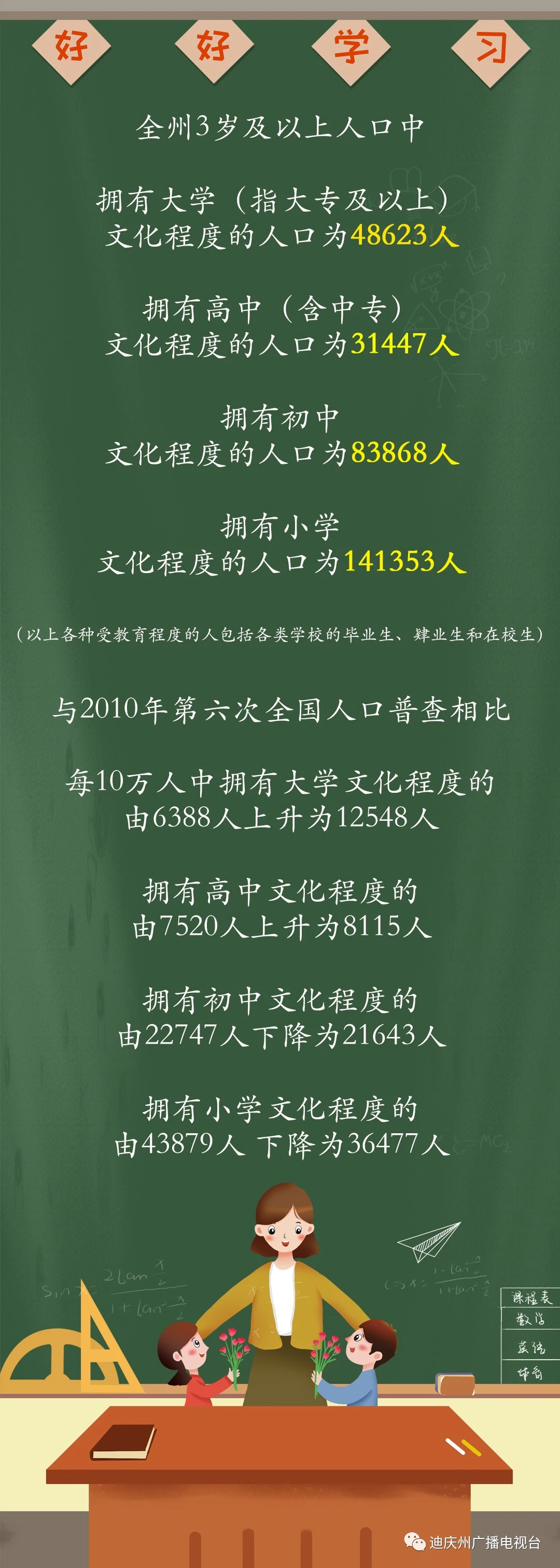 復(fù)制圖片 圖片