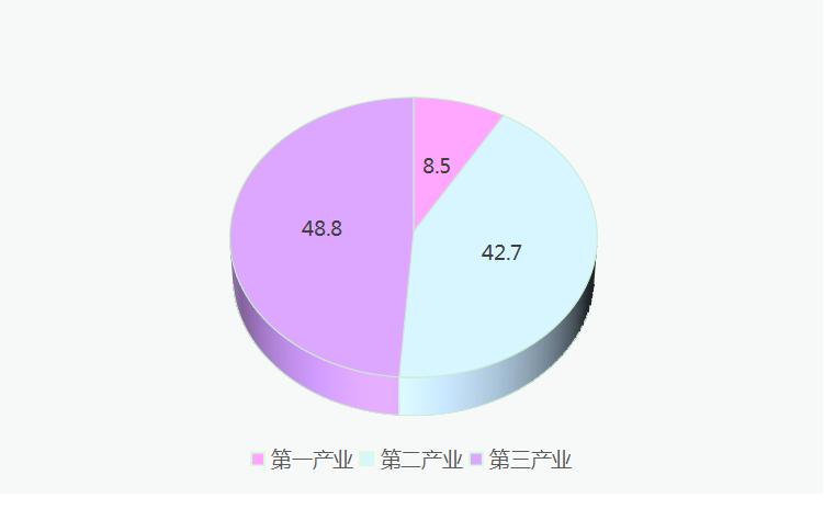 圖片7.jpg 圖片7.jpg