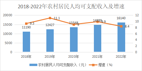 1690861624745062915.png 7.png