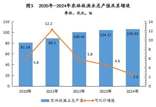 1748337523024038462.png 圖片3.png