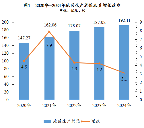 1748337283146036547.png 圖片1.png