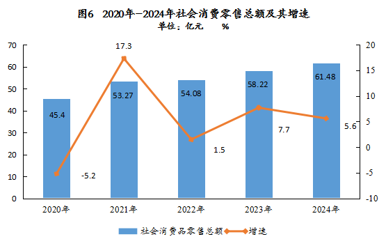 1748337648611092113.png 圖片6.png