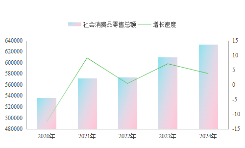 7b0a202020202263686172745265734964223a20223230343638363539220a7d0a