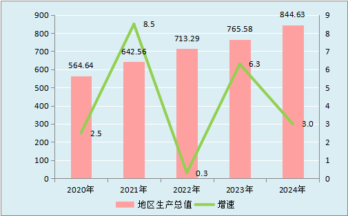 圖片1.png 圖片1.png