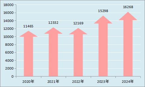 圖片9.png 圖片9.png