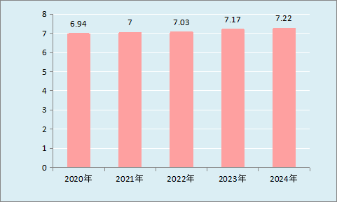 圖片3.png 圖片3.png