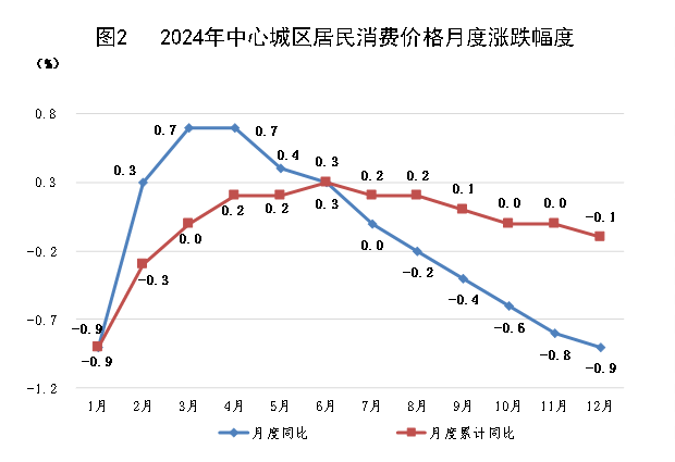 1744100065823035628.png auto